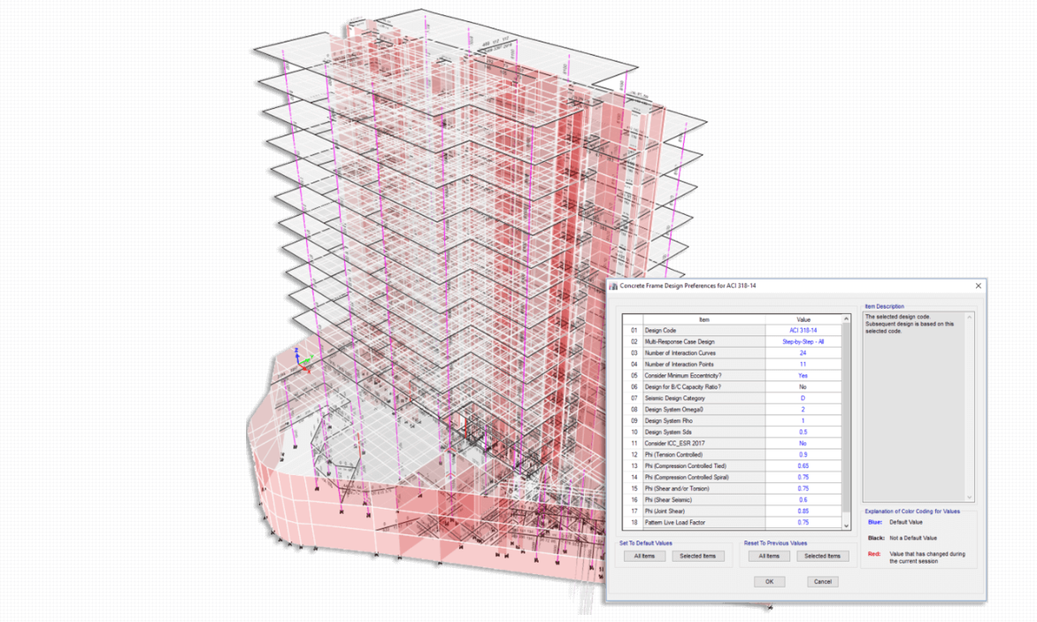 ETABS: Análisis y diseño estructural